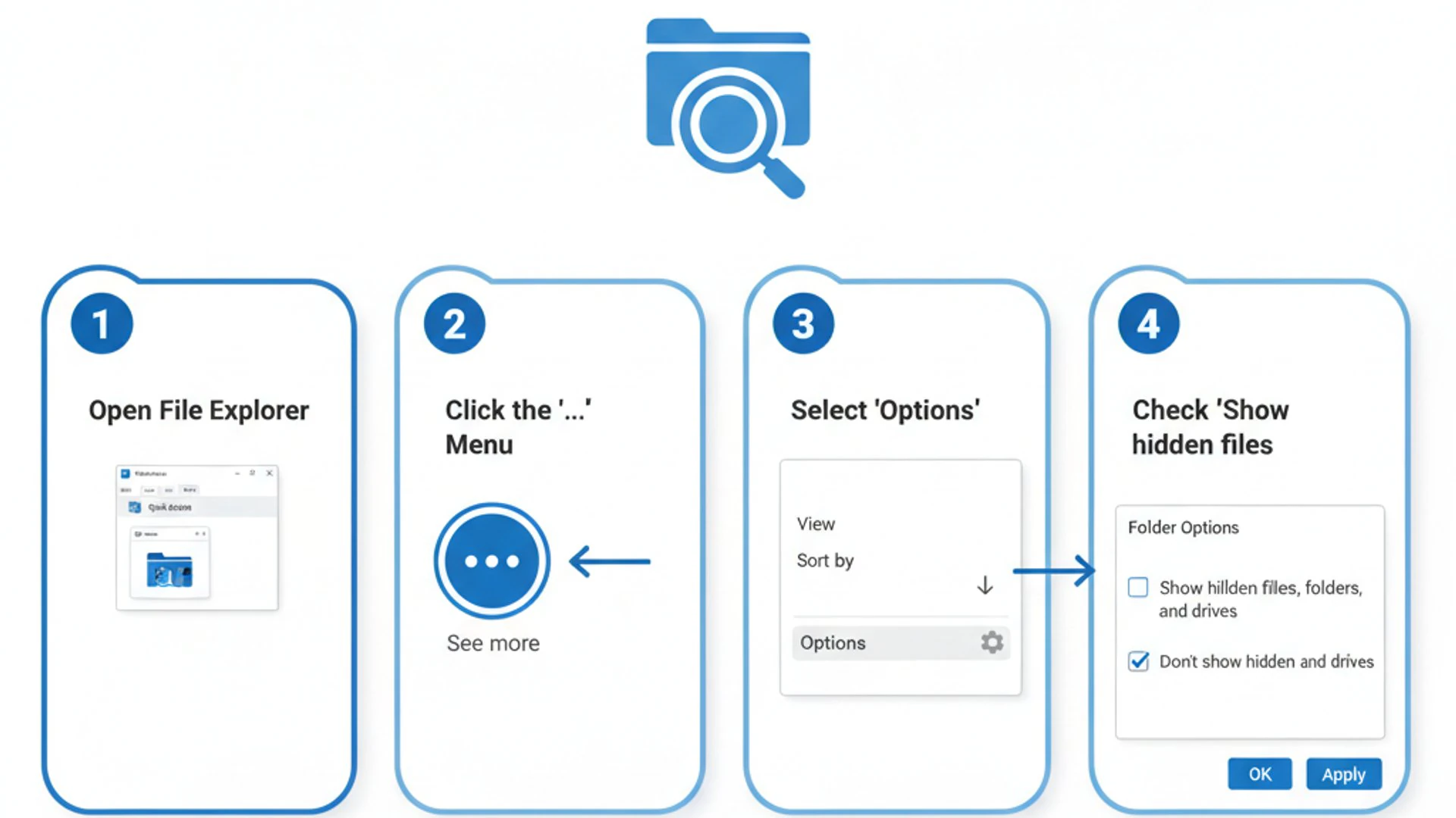 Technical guide visual for How to see hidden files in Windows 11, educational infographic