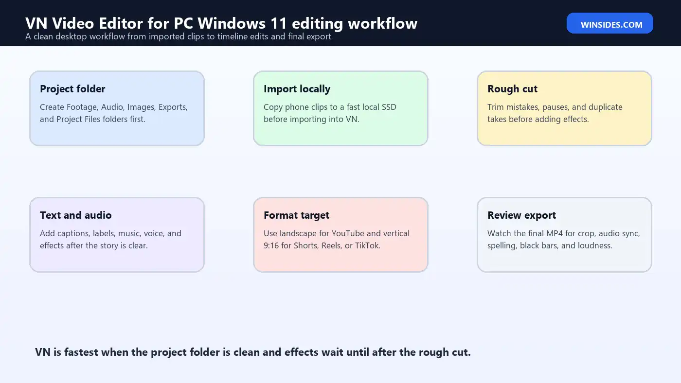 VN Video Editor for PC Windows 11 editing workflow