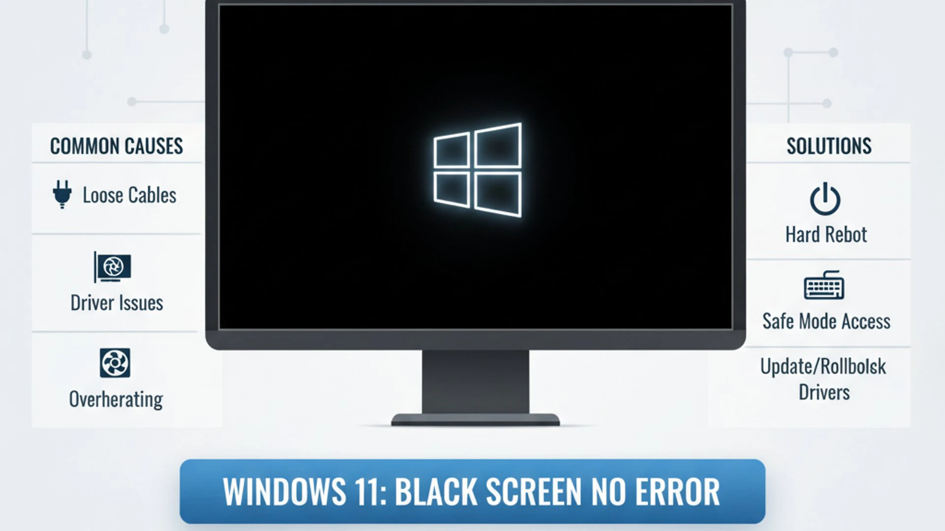 Professional illustration about Windows 11 random black screen no error, informative and useful