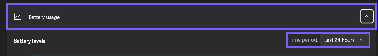Windows 11 Battery usage section and Last 24 hours time period outlined in WinSides purple