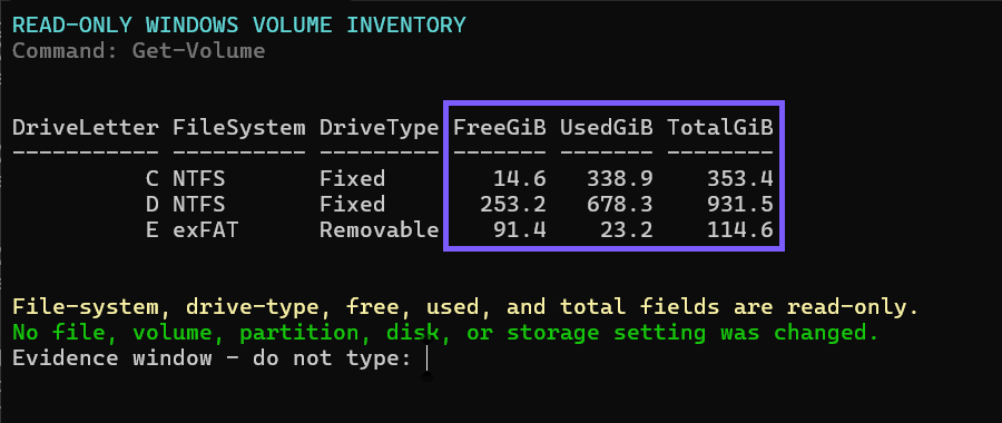 Windows PowerShell showing free, used, and total drive space columns outlined in WinSides purple